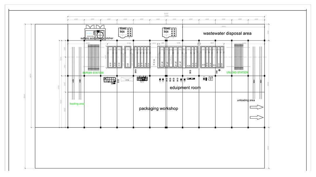 aluminum extrusion anodizing production line layout